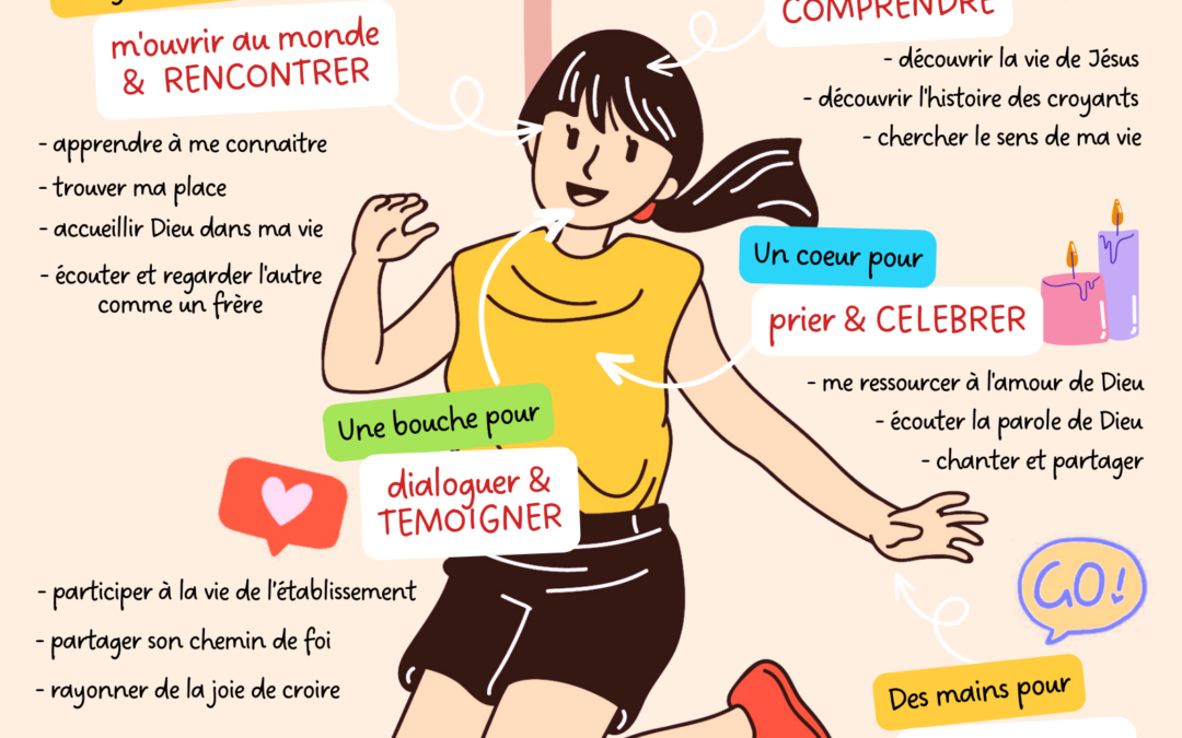 Projet pastoral v2 maj210623